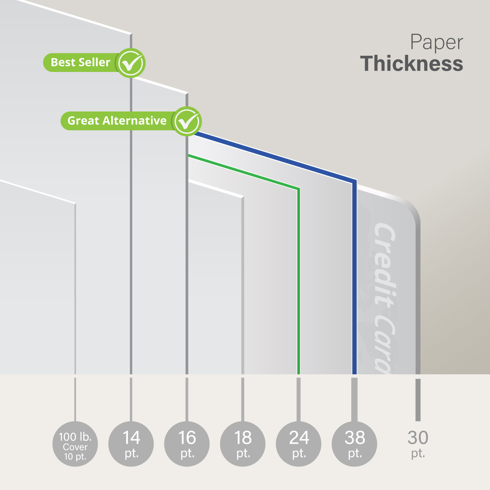 Paper thickness guide